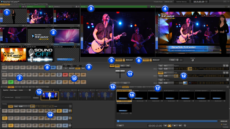 Tricaster Software For Mac