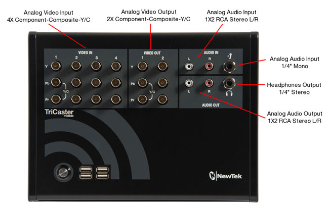 Newtek Tricaster XD40